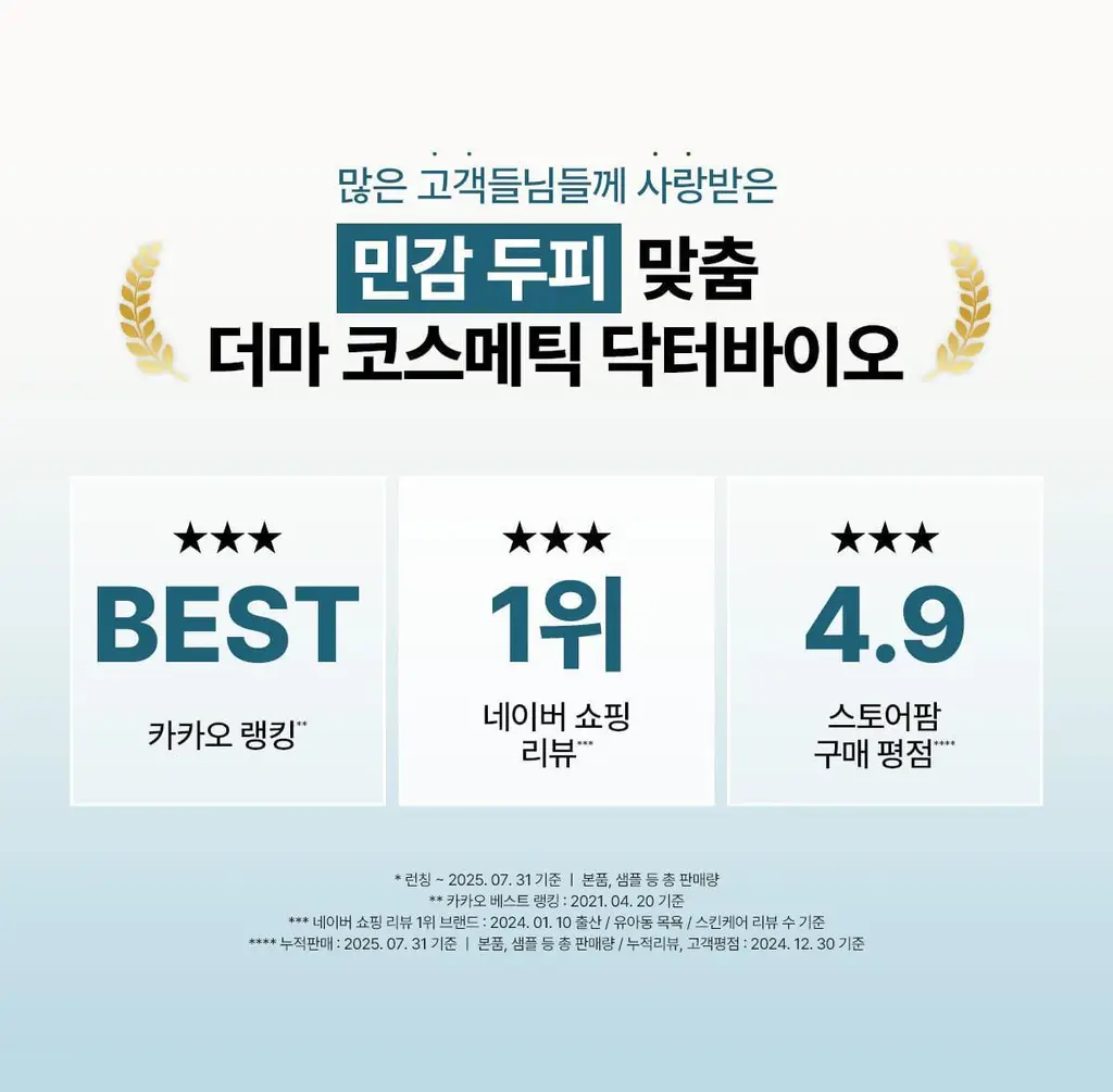 [대용량/탈모증상완화] 닥터바이오 씨솔트 릴렉싱 샴푸 750ml 상세페이지 3